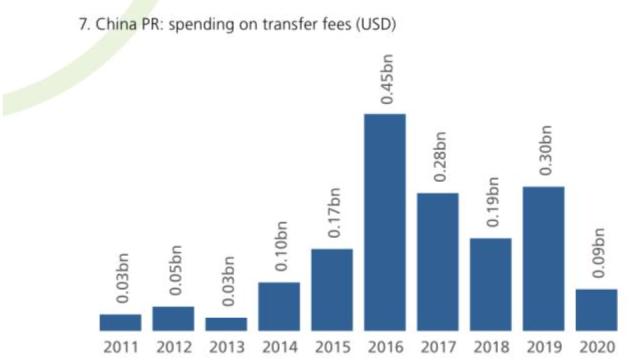 1630644033163011265.png image.png